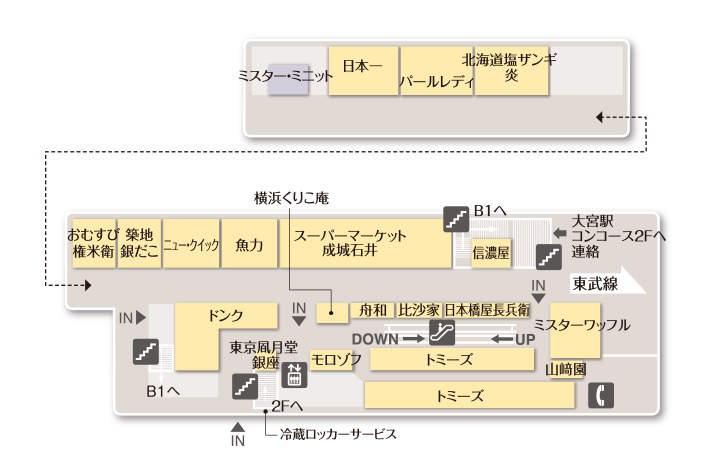 ルミネ大宮１の商業施設ガイド ショッピング グルメ情報